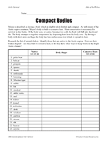 Compact Bodies