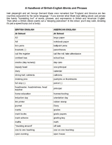 A Handbook of British-English Words and Phrases