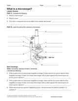 What Is a Microscope?