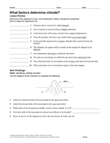 What Factors Determine Climate?