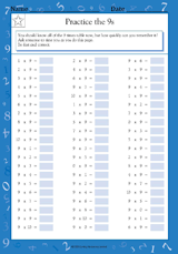 Multiplication Speed Trials: Practice the 9s (Grade 4)