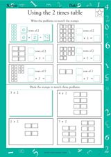 Using the 2 Times Table I (Grade 2)